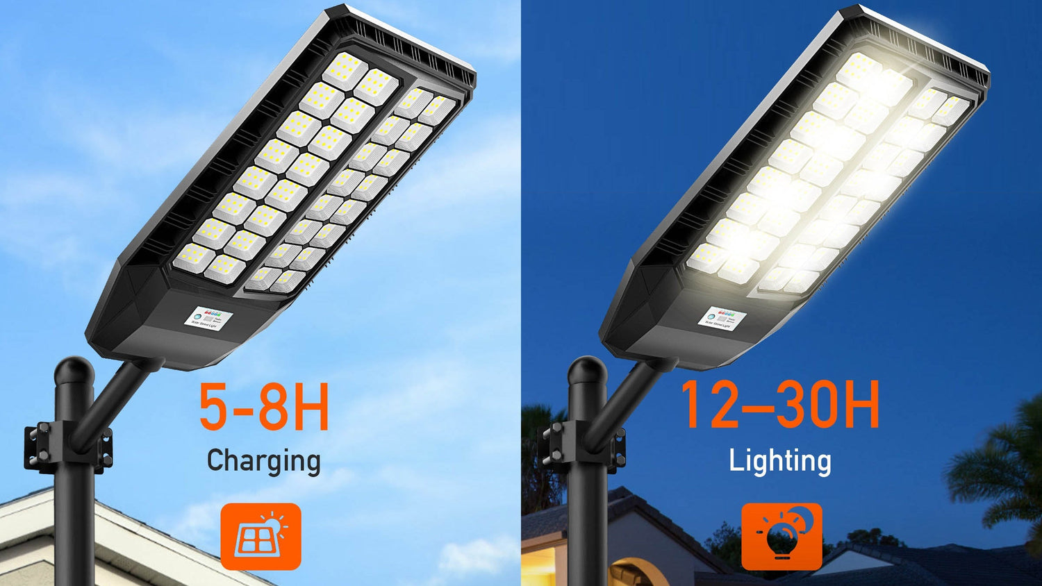 The Ultimate Buyer's Guide to Choosing a Commercial-Grade Solar Street Light in 2025