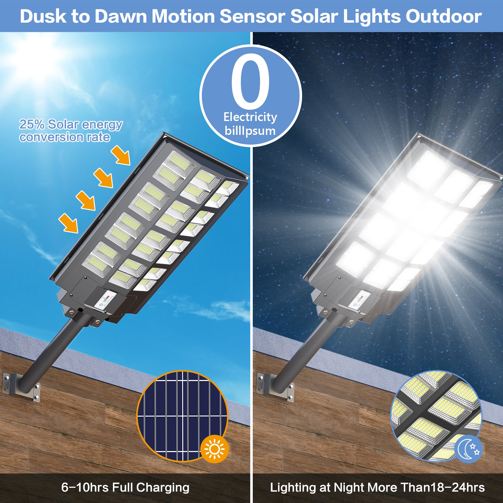Hykoont BM024 160W Solar Street Light 21600 Lumens 2PACK