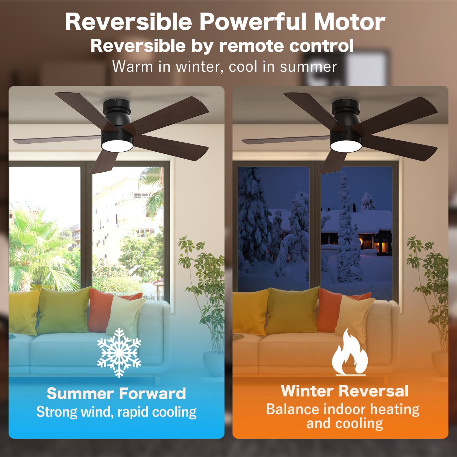 Hykoont 42’‘/48''52’‘ Dark Walnut Ceiling Fans with Lights Only Wind No Sound