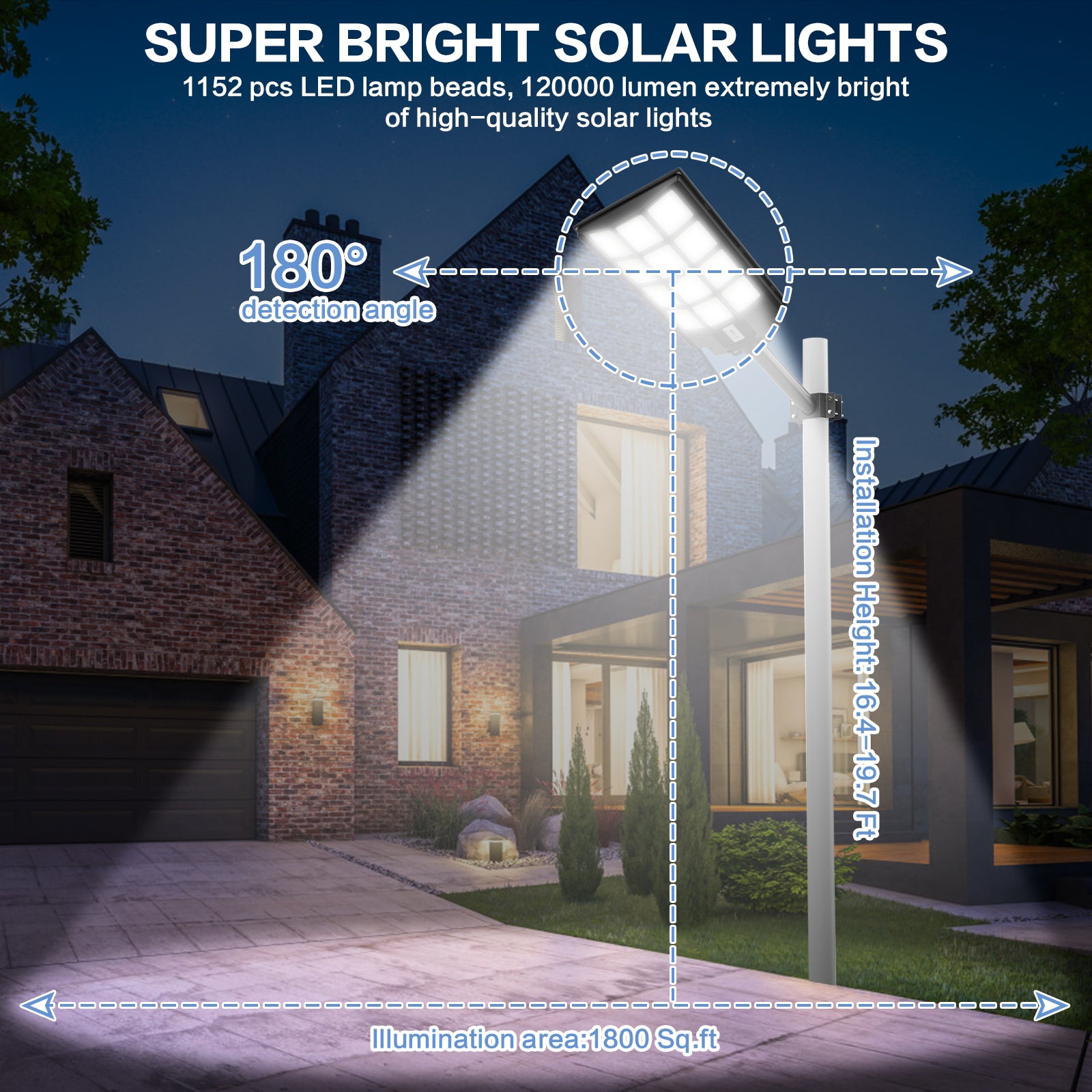 Hykoont BM024 160W Solar Street Light 21600 Lumens 2PACK
