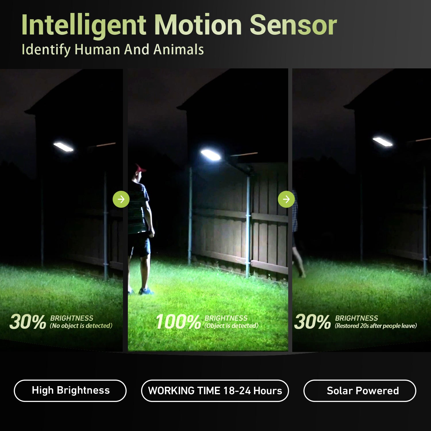 Hykoont BD006 Solar Street Commercial Light Mono Solar Panel Alloy Material With High Lumen- Black