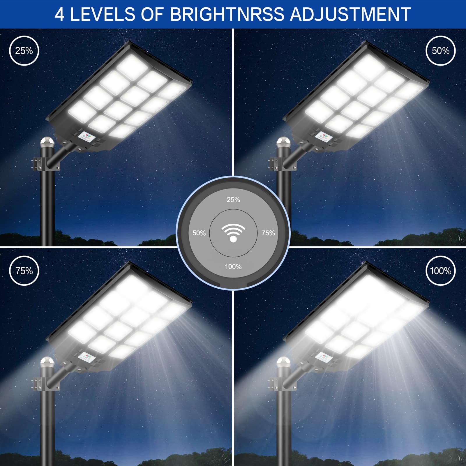 BM024C Solar Street Lights Outdoor 26000 Lumens 6500K 160W