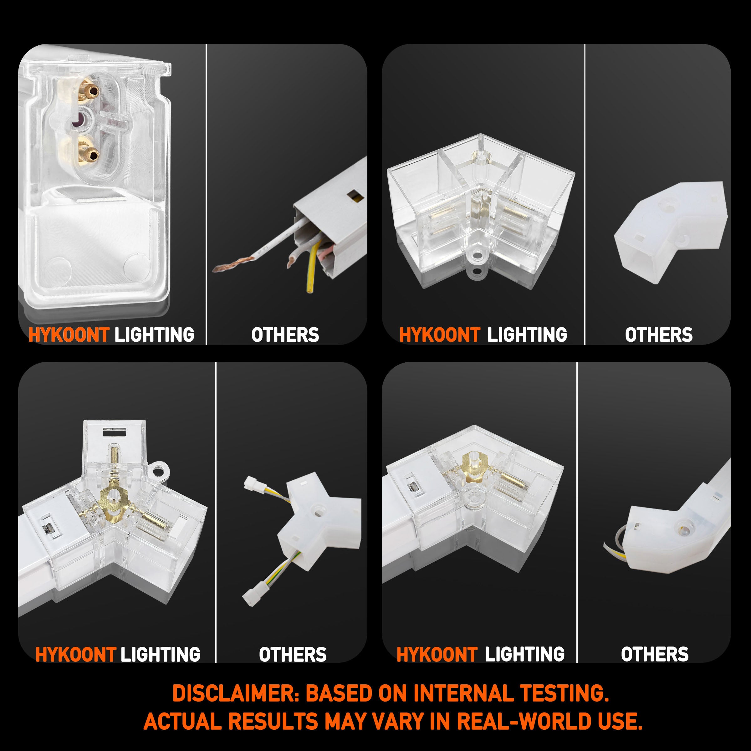 Hykoont 47840LM LED Hexagon Garage Lights 5-Grid,11-Grid