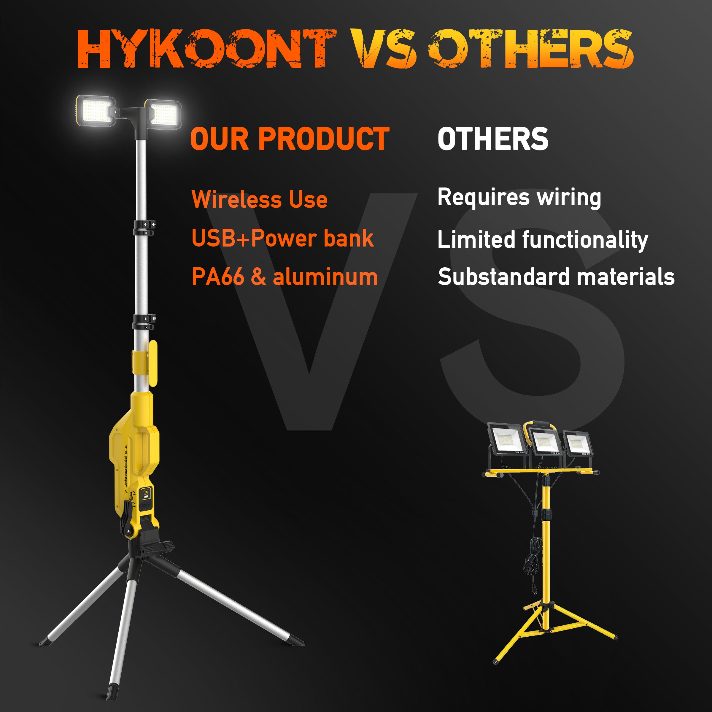 Hykoont MX5085 Multifunctional LED WorkMax Light with Power Bank 8000LM IP65 Tripod-Compatible for Outdoor and Emergency Use