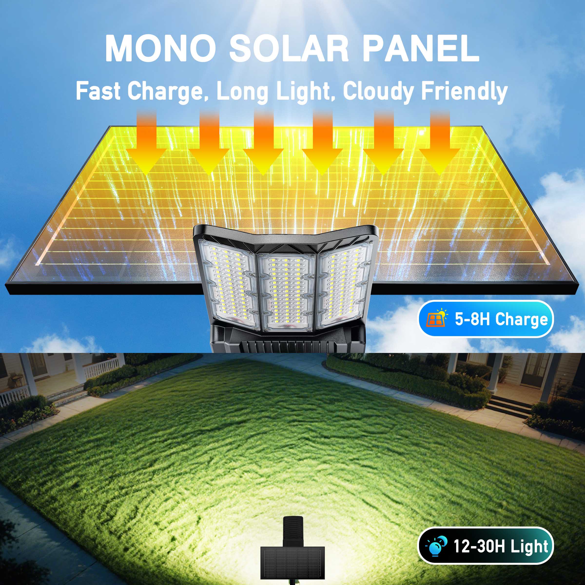 Hykoont SZ300 Commercial Solar Street Lights 400W 60000LM Mono Solar Panel with Die-Cast Aluminum