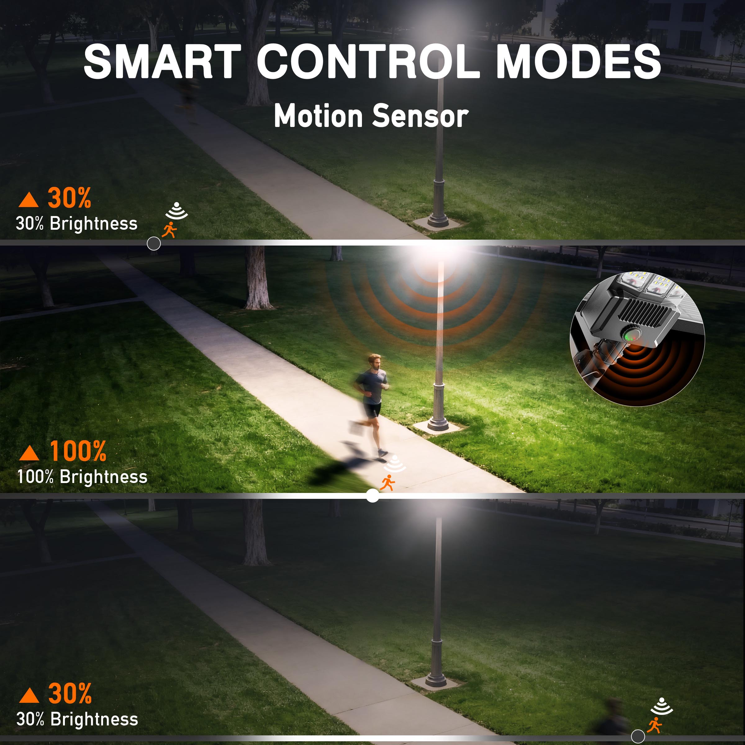 Hykoont SZ300 Commercial Solar Street Lights 400W 60000LM Mono Solar Panel with Die-Cast Aluminum