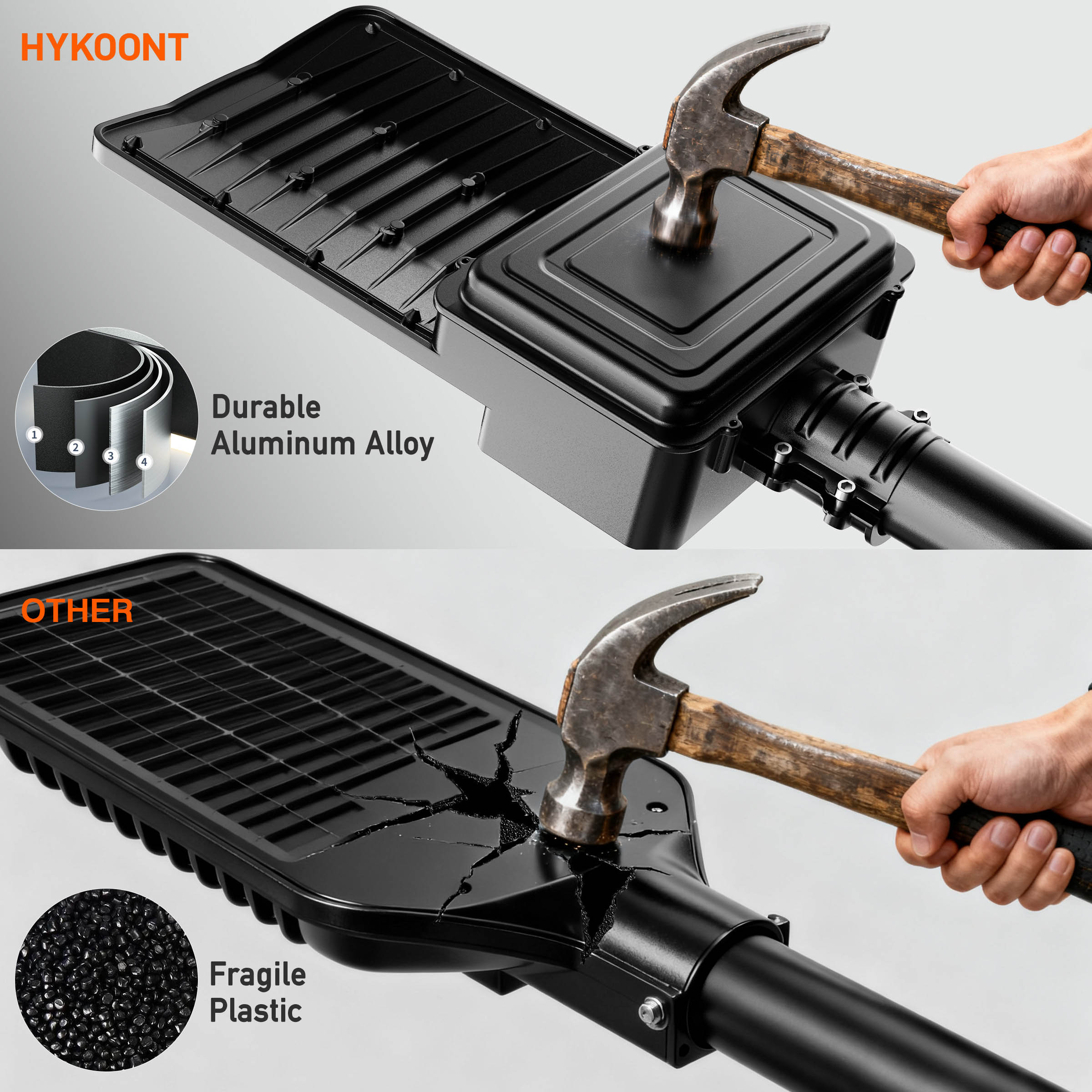 Hykoont SZ300 Commercial Solar Street Lights 400W 60000LM Mono Solar Panel with Die-Cast Aluminum