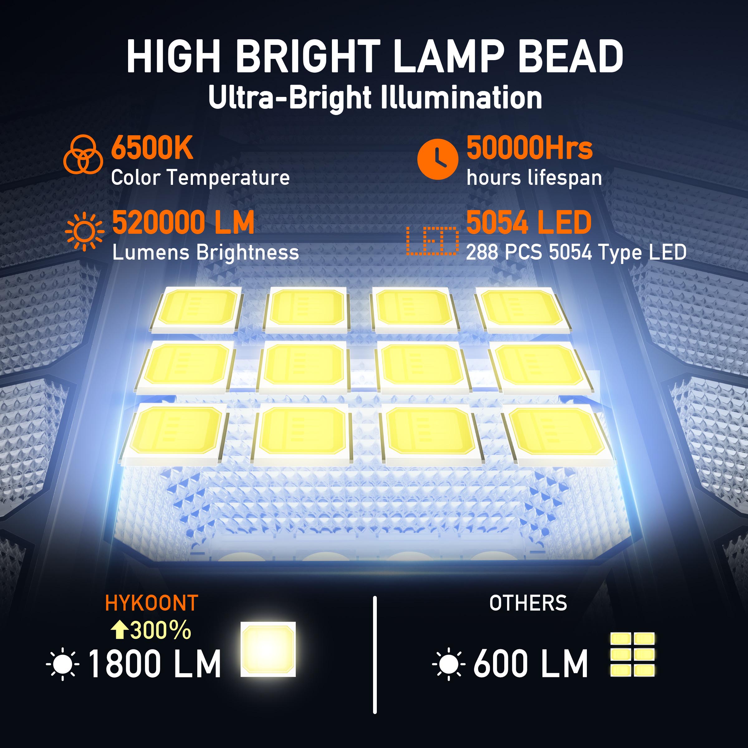 Hykoont TW024 Solar Street Light