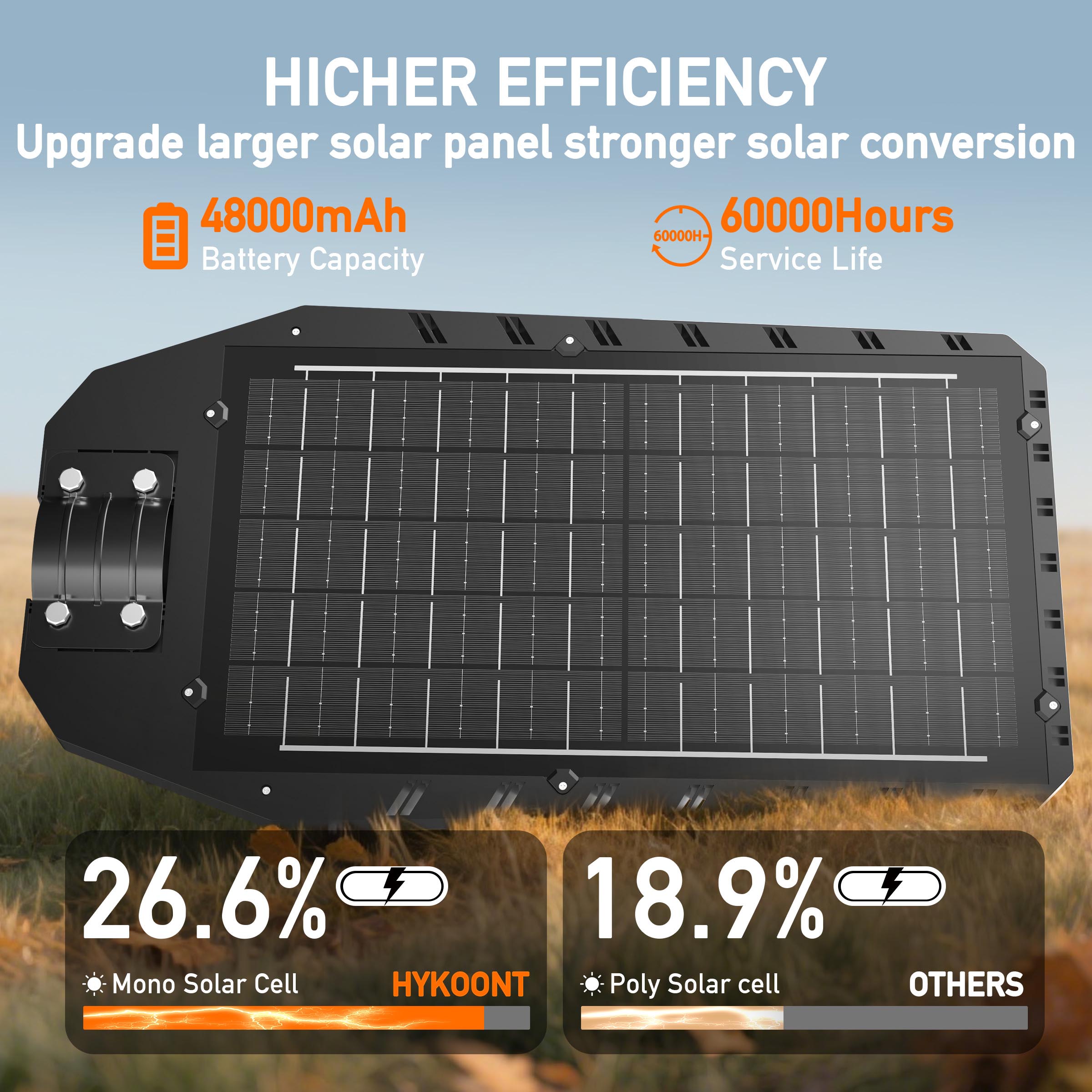 Hykoont TW024 Solar Street Light