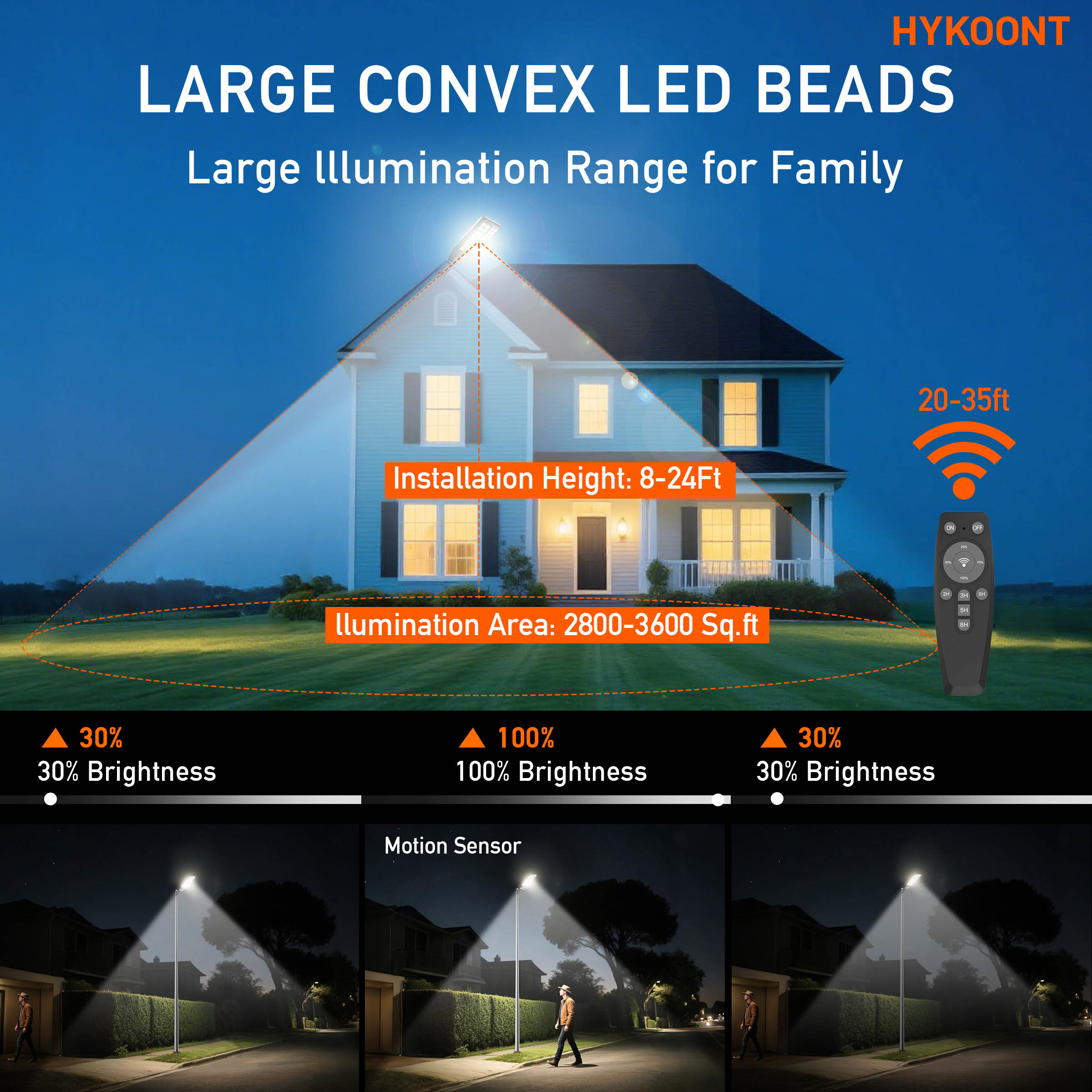 Hykoont TW032 7000W 550000LM Solar Street Light