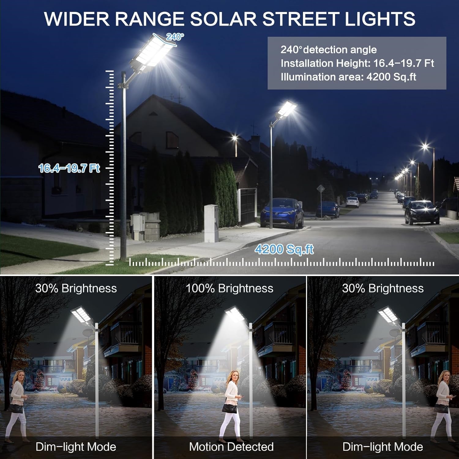 BC024 Solar Street Light 180W