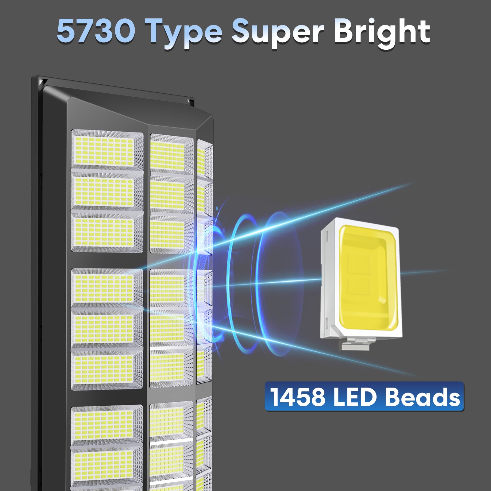 Hykoont BM027 Outdoor Solar Street Lights 25650LM 6500-7000K IP66 For Yard, Garage, Pathway