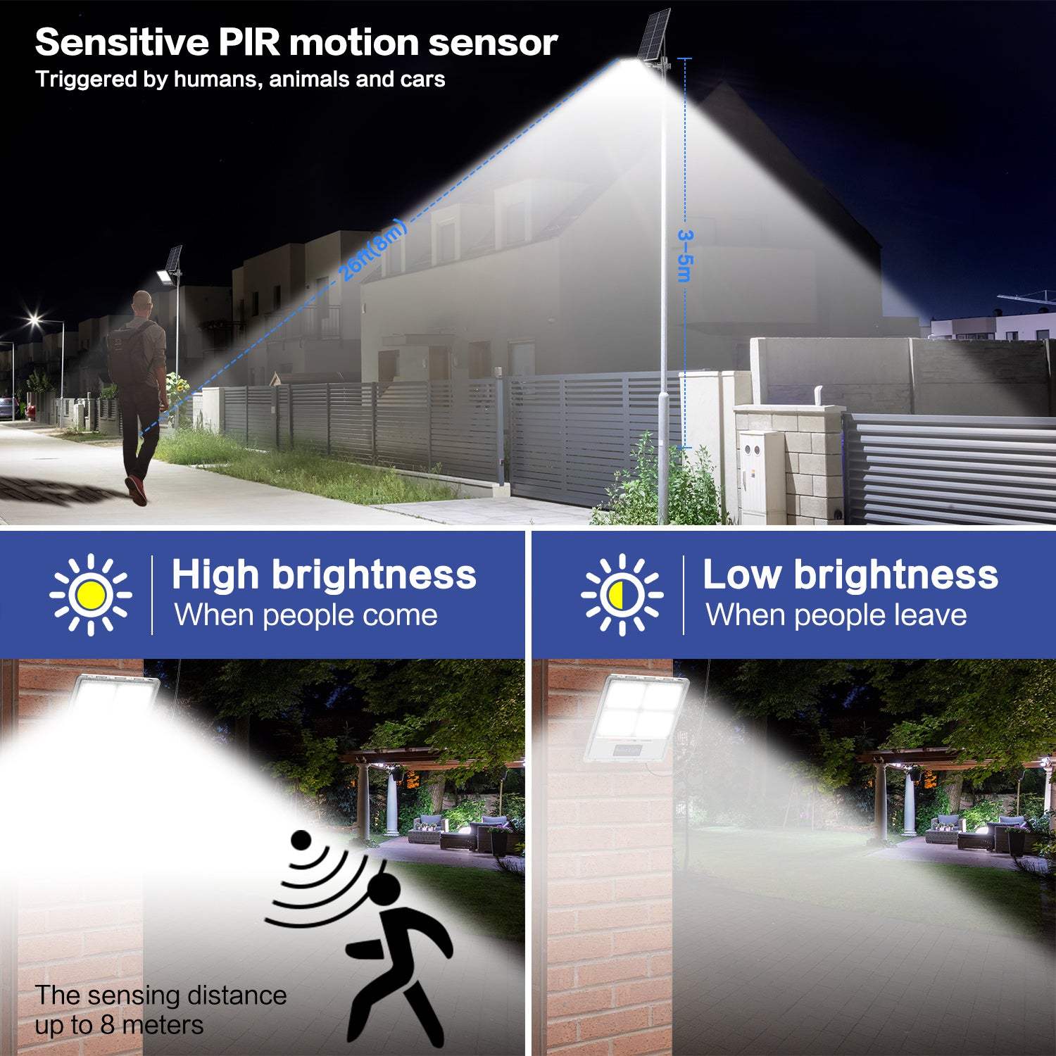 Hykoont XC930 Solar Flood Lights