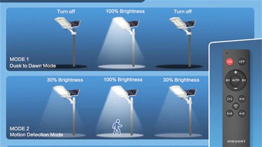 How Do Dusk to Dawn Lights Work and How to Test Them