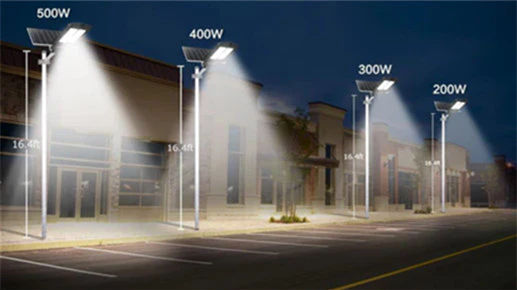 Solar Street Lights: How Much Energy Can You Save?