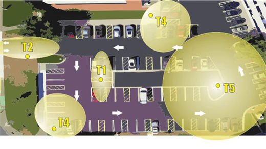 A Comprehensive Guide to Light Distribution