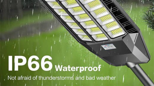 Different Waterproof Levels And Purchase Instructions For Led