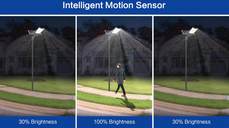 How Do Solar Street Lights Implement The Motion Sensor Function?