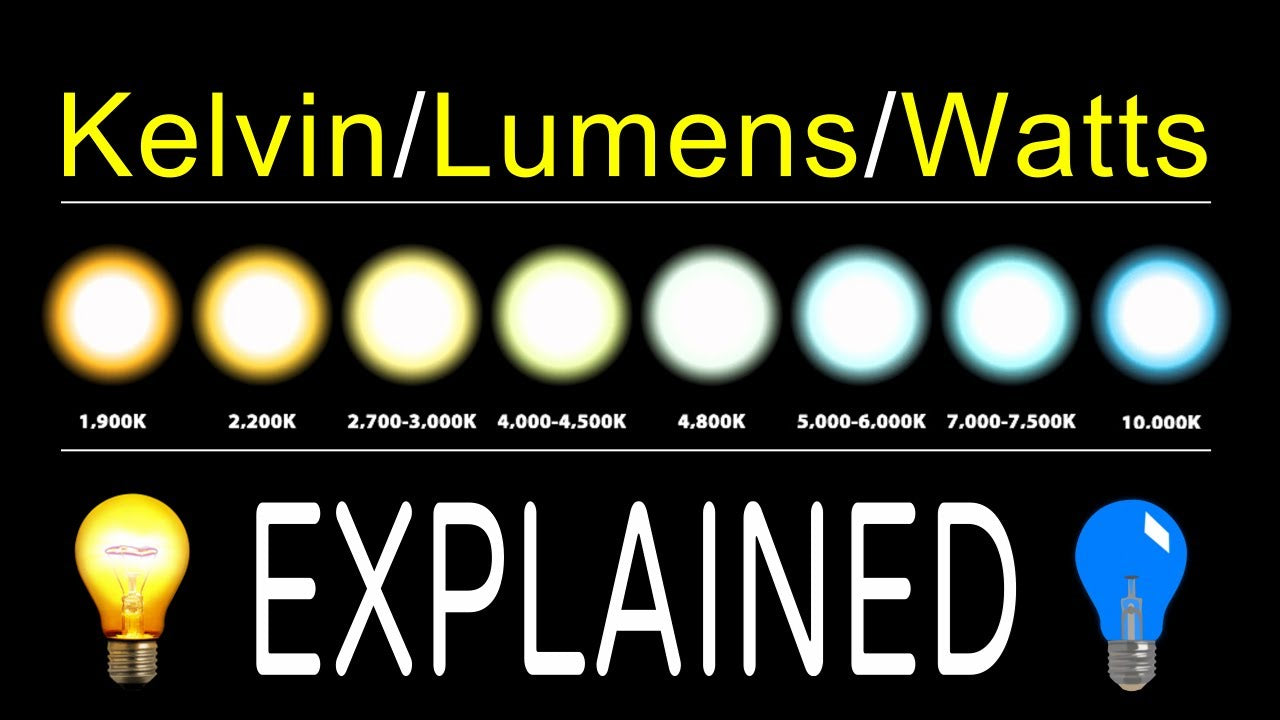 Differences Between Lumens, Kelvin, and Watts