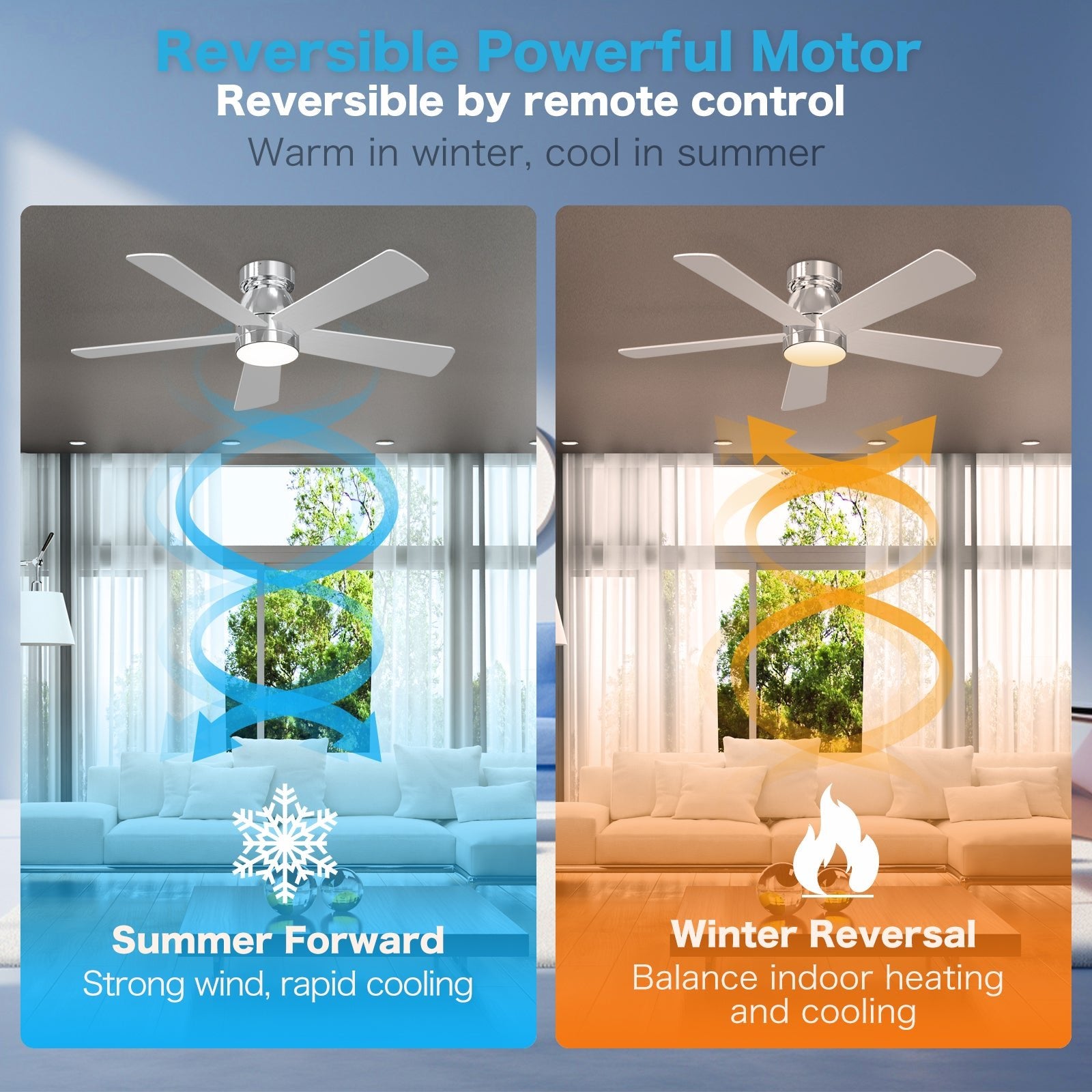 Hykoont Silver Ceiling Fan with LED Light Wireless Control and Customizable Light