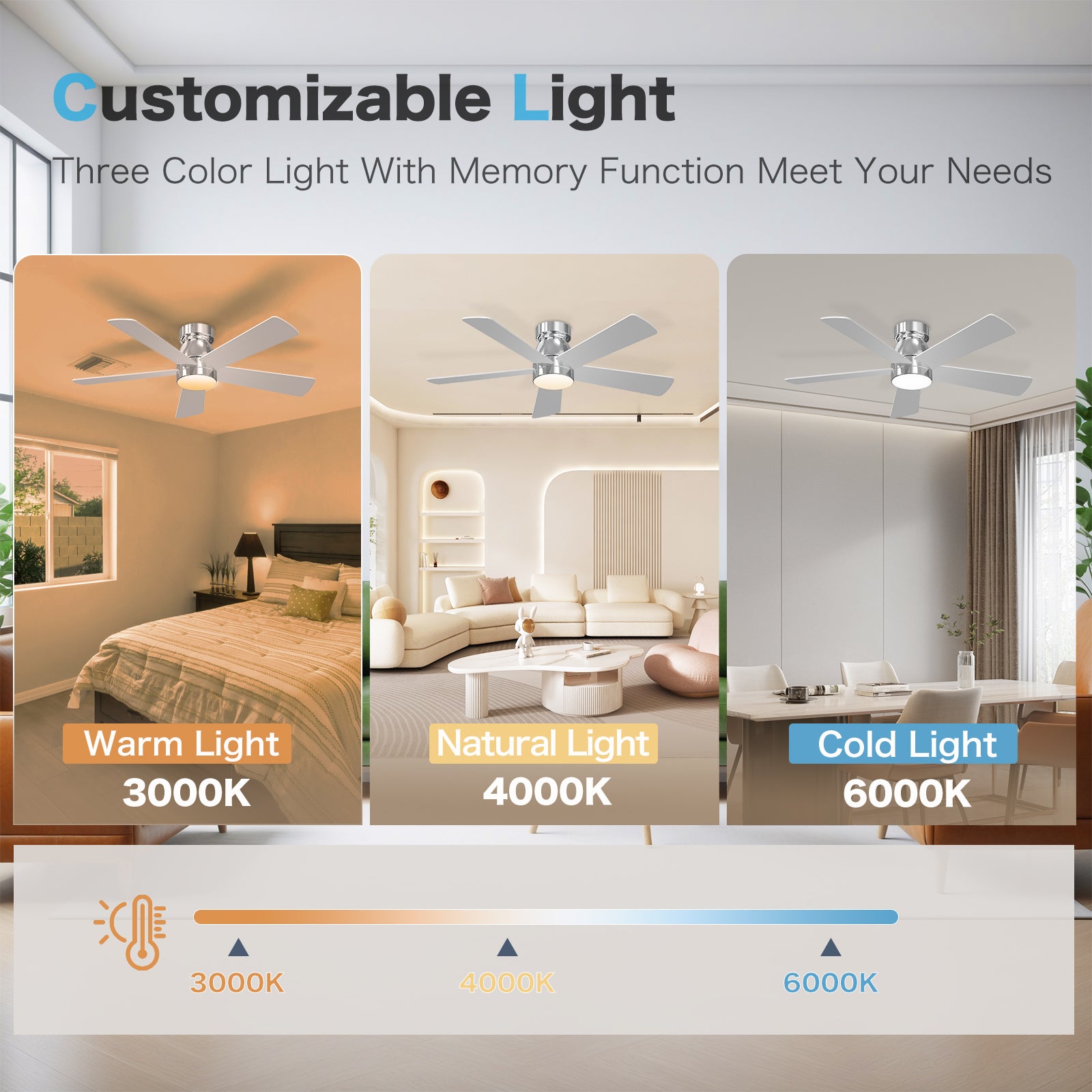 Hykoont Silver Ceiling Fan with LED Light Wireless Control and Customizable Light