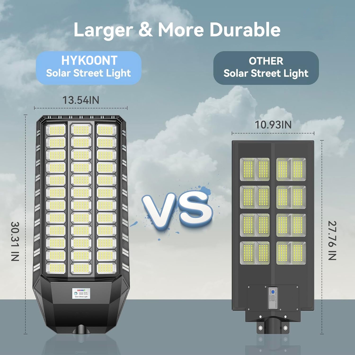 Hykoont TW036 Ultra Bright 360W Solar Street Light 50400 Lumens
