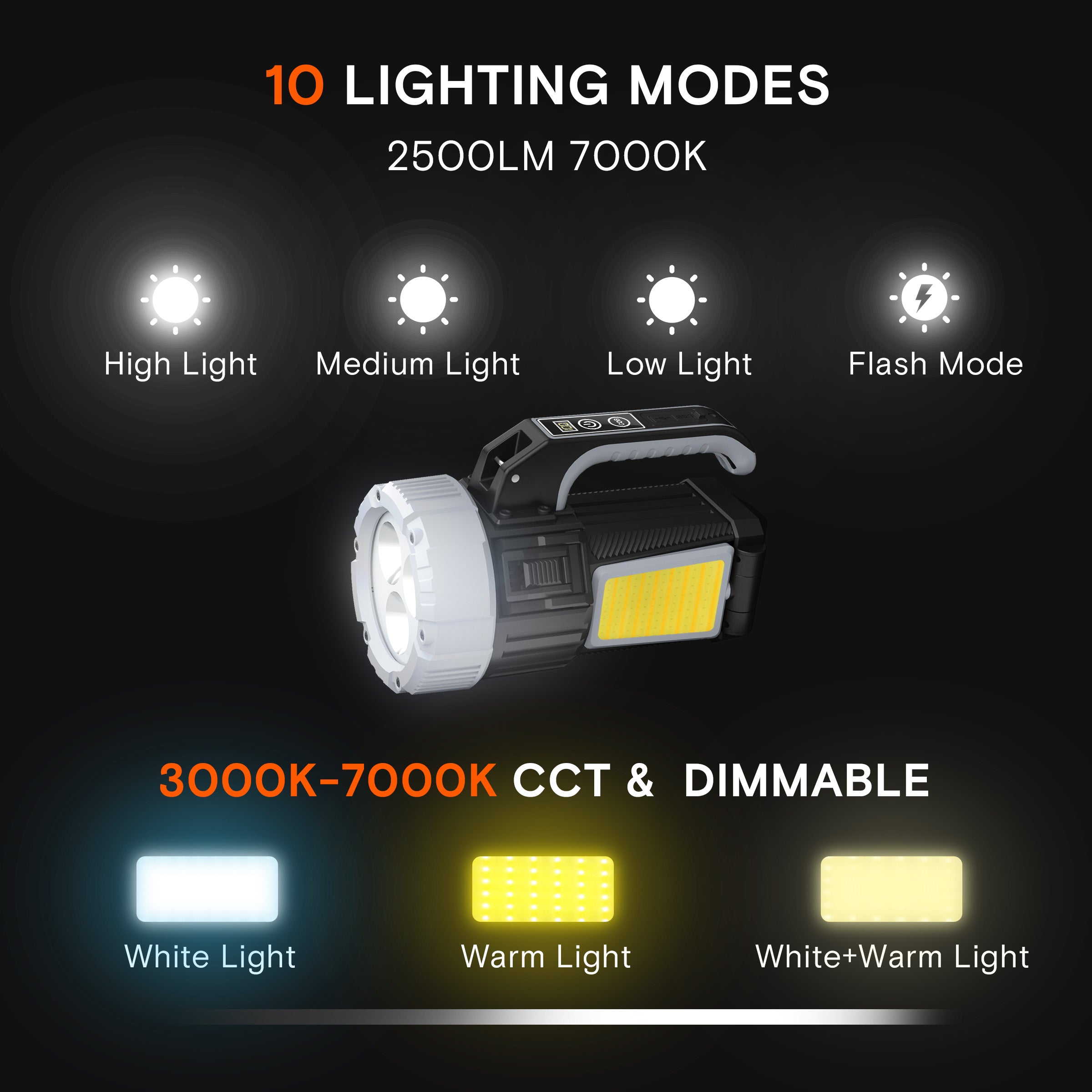 Hykoont LS018 Multi-Function 2 in 1 Flashlight Portable Extendable Adjustable Brightness CCT Bright