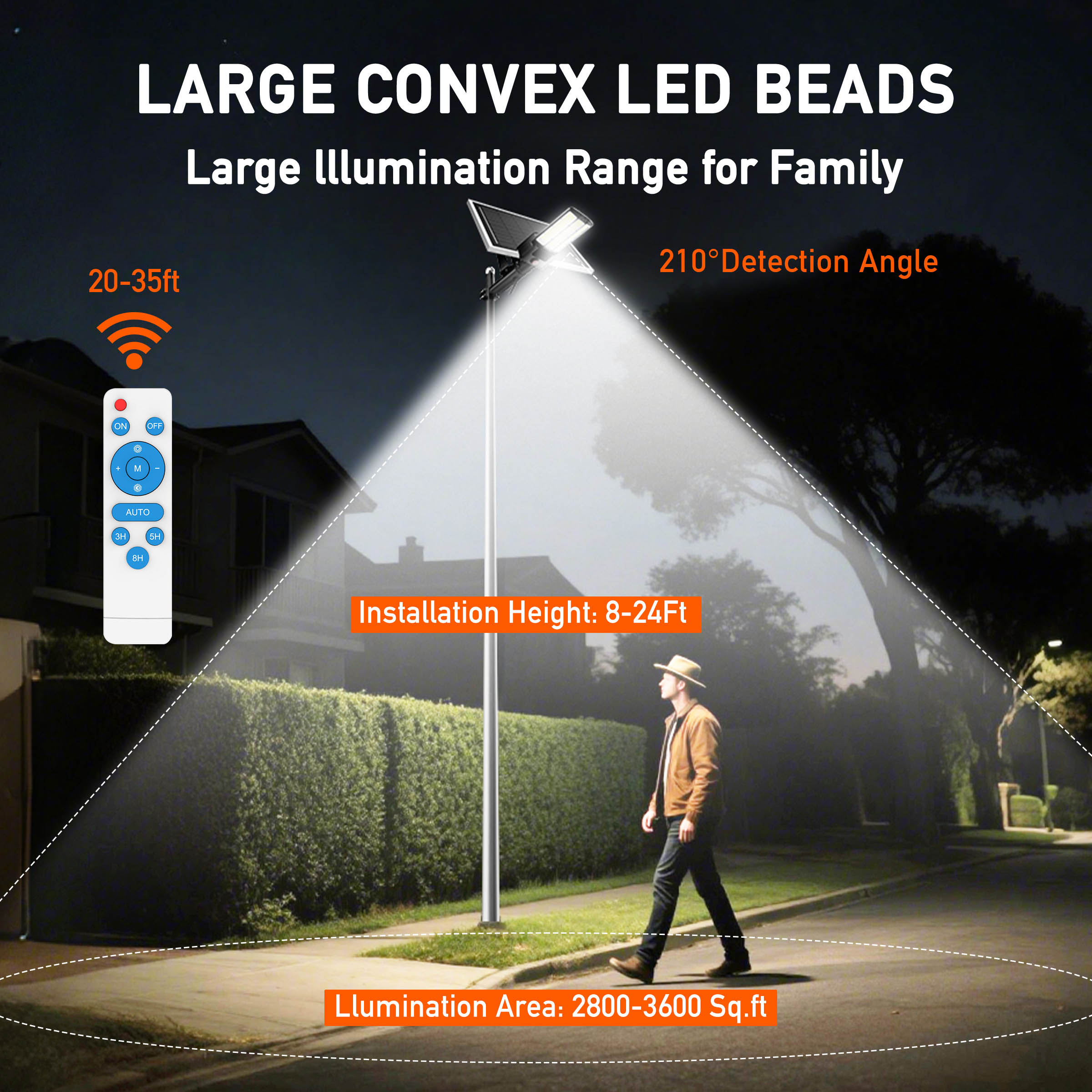Hykoont SZ300 Commercial Solar Street Lights 400W 60000LM Special Offer