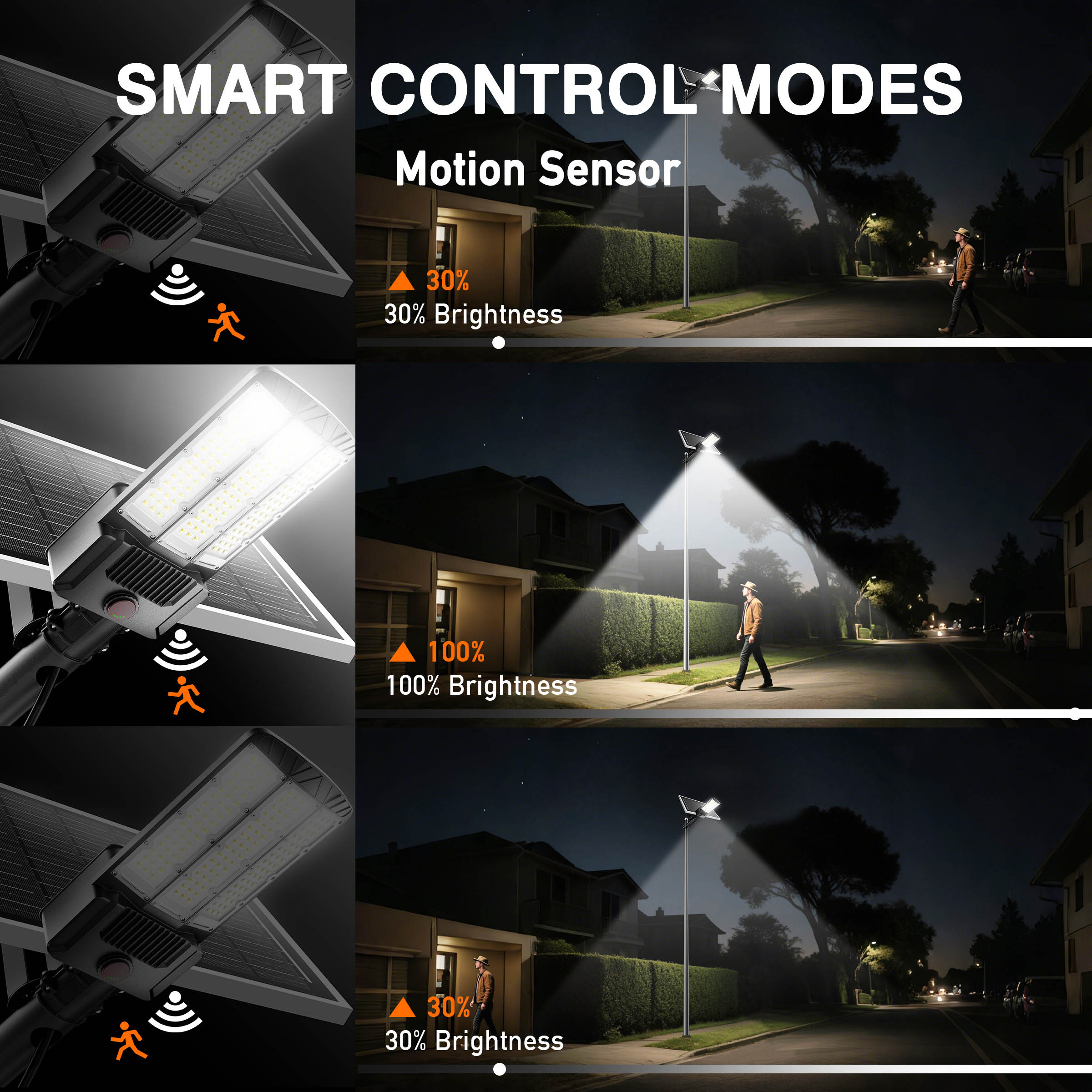 Hykoont SZ300 Commercial Solar Street Lights 400W 60000LM Special Offer
