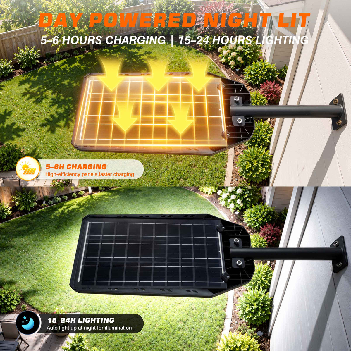 Hykoont TW015 15000LM Large Lens Solar Street Light Pre-Order (Ships in 1 month)