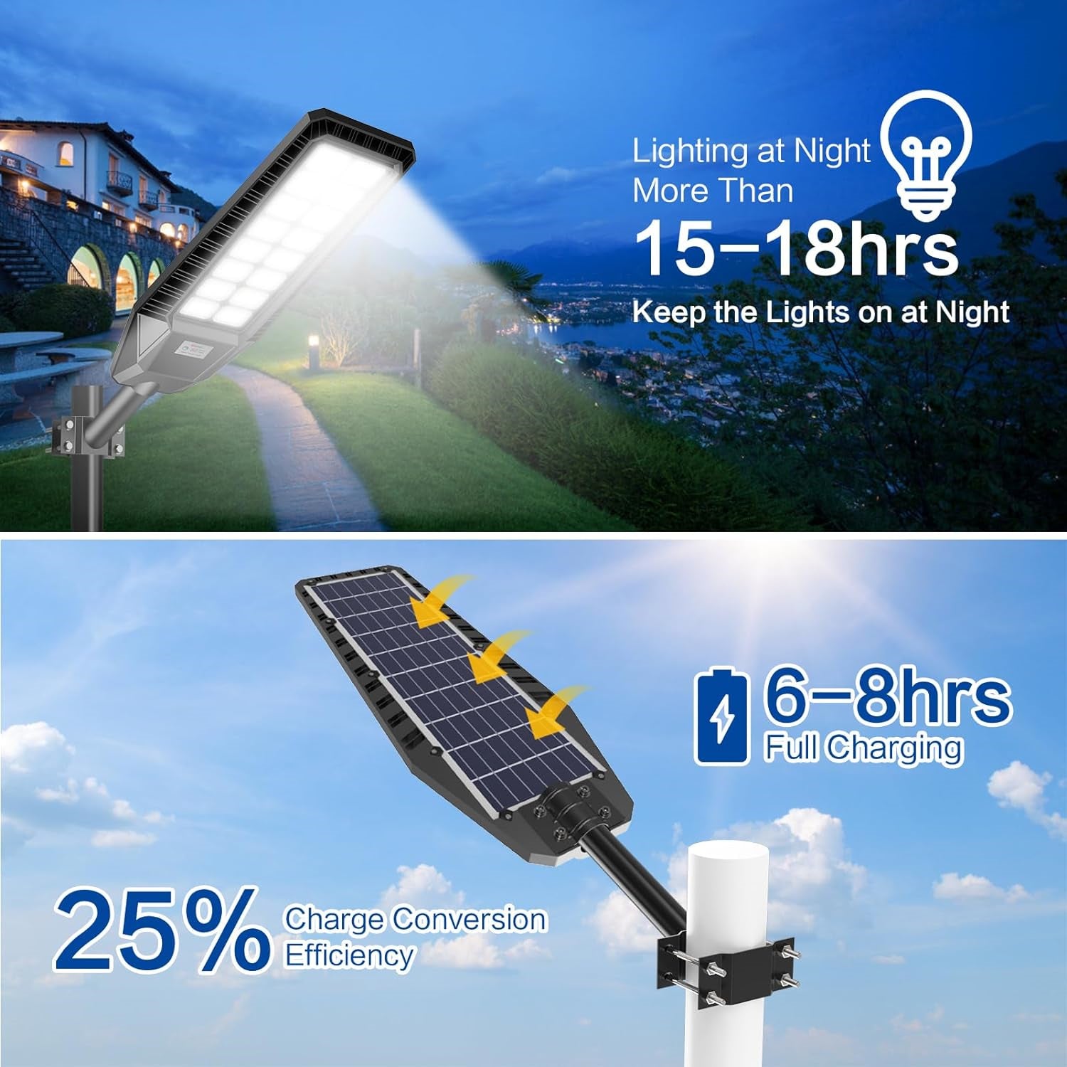 Hykoont TW016 Series 1600W Solar Street Lights