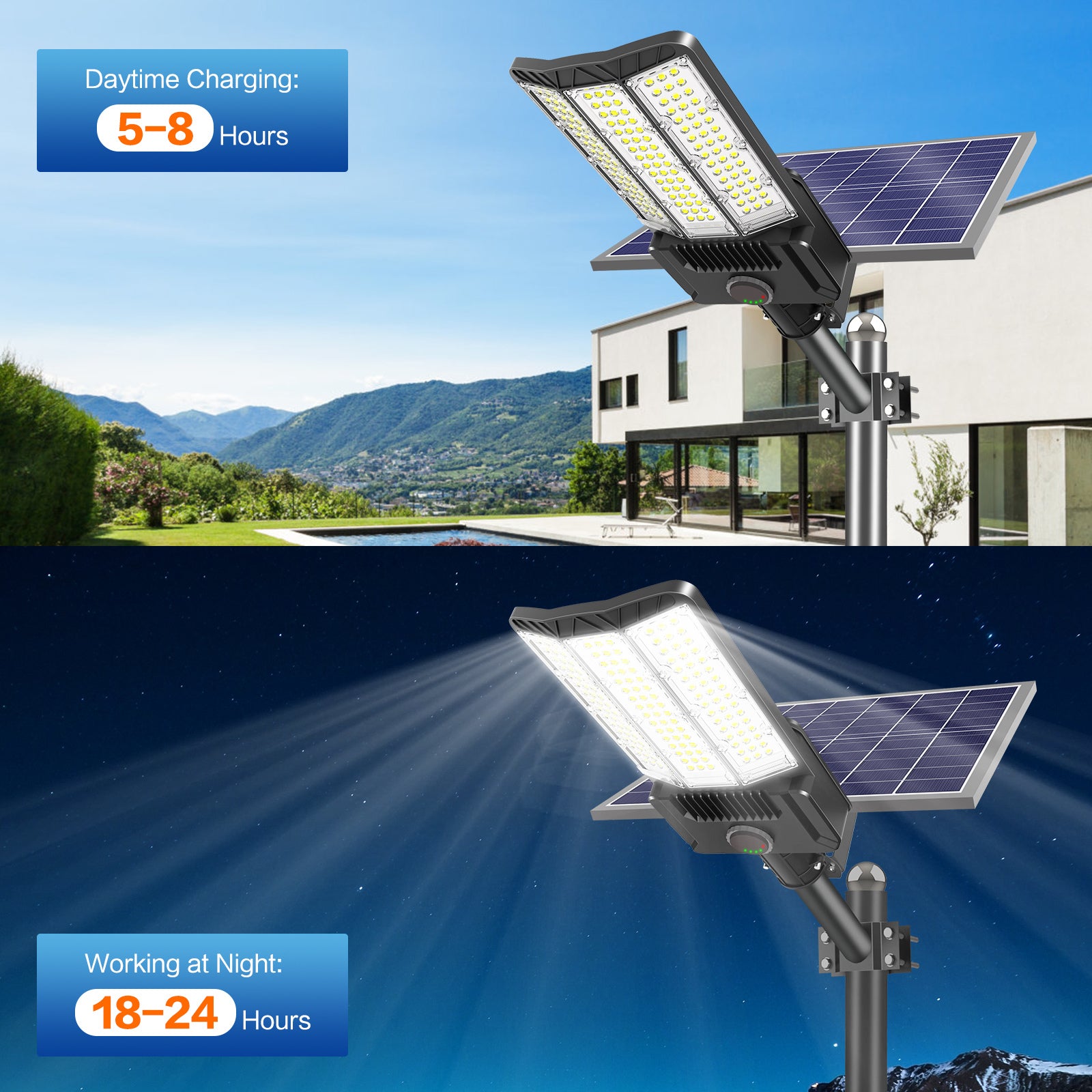 Hykoont SZ300 Commercial Solar Street Lights