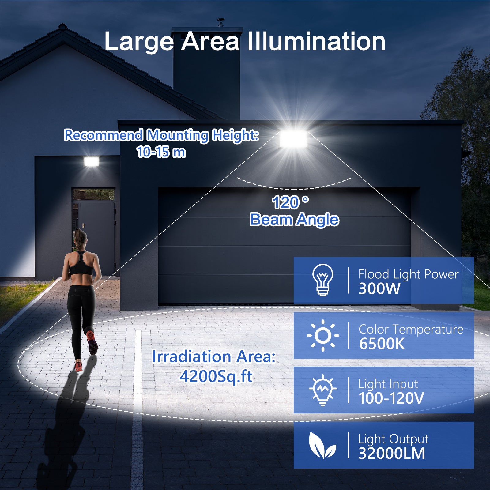 Hykoont WBK300 LED Flood Light Outdoor 300W 2Pack