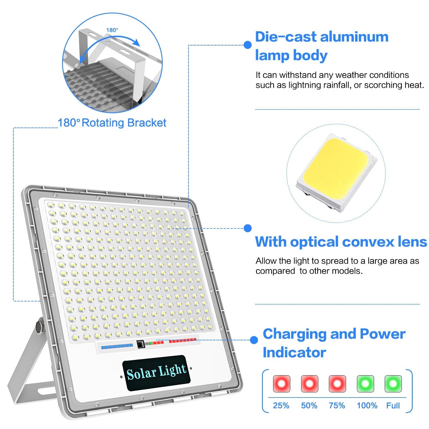 Hykoont XC920 Solar Flood Lights