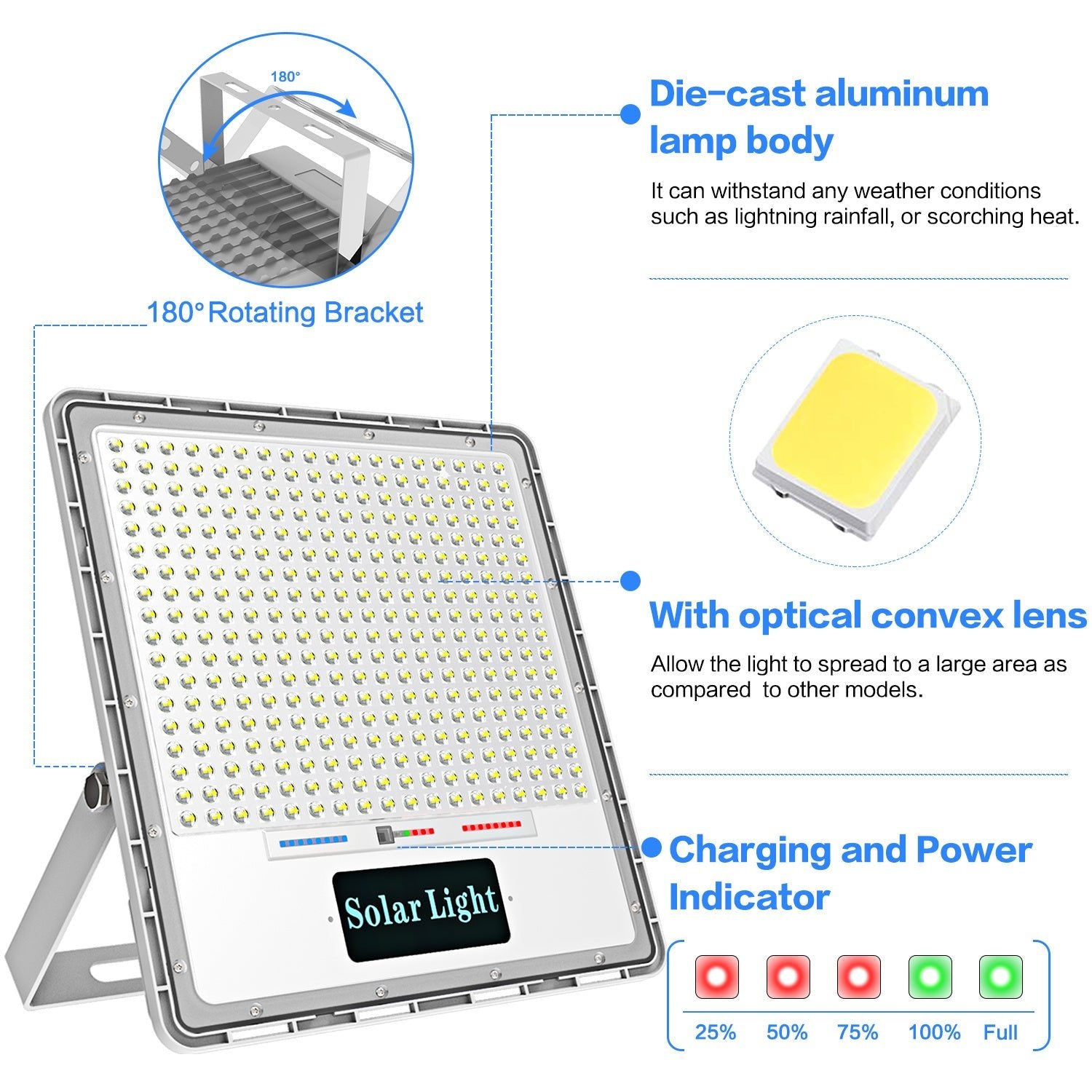 Hykoont XC940 Solar Flood Lights