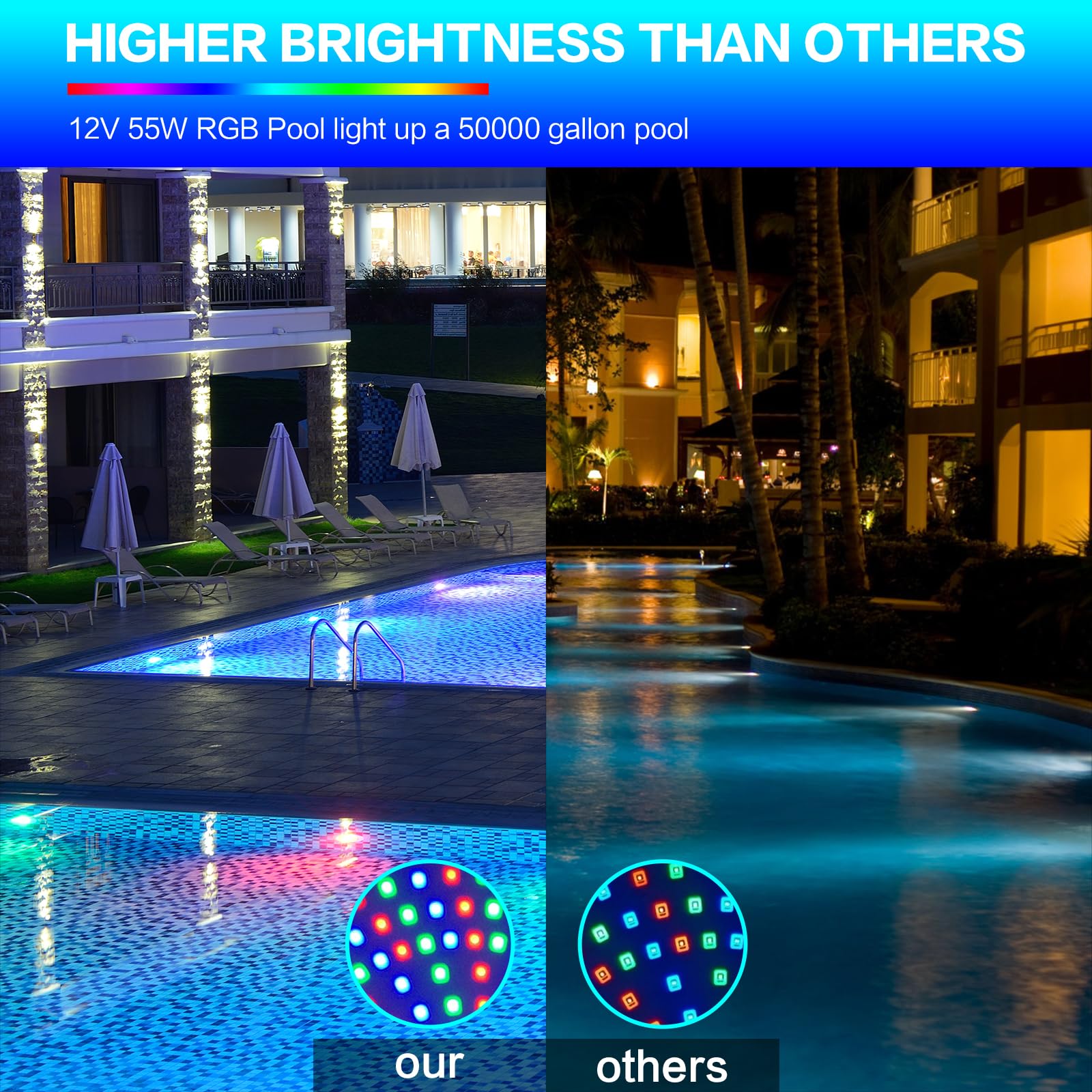Hykoont LED Pool Light For Inground Pool 120V 60W